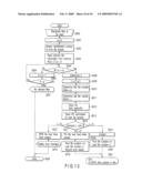 IMAGE SHOOTING APPARATUS diagram and image