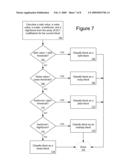 SYSTEMS AND METHODS FOR TRIGGERING AN OUT OF FOCUS ALERT diagram and image