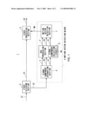 MOTION VECTOR DETECTION DEVICE AND MOTION VECTOR DETECTION METHOD diagram and image