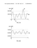 MOTION VECTOR DETECTION DEVICE AND MOTION VECTOR DETECTION METHOD diagram and image