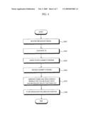 BROADCAST RECEIVER CAPABLE OF DISPLAYING BROADCAST-RELATED INFORMATION USING DATA SERVICE AND METHOD OF CONTROLLING THE BROADCAST RECEIVER diagram and image