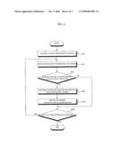 BROADCAST RECEIVER CAPABLE OF DISPLAYING BROADCAST-RELATED INFORMATION USING DATA SERVICE AND METHOD OF CONTROLLING THE BROADCAST RECEIVER diagram and image