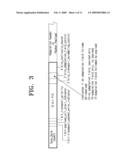 METHOD FOR FORMATTING DIGITAL BROADCAST TRANSPORT STREAM PACKET FOR IMPROVED RECEIVING PERFORMANCE, DIGITAL BROADCAST TRANSMITTER, AND SIGNAL PROCESSING METHOD THEREOF diagram and image