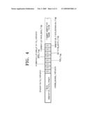 METHOD FOR FORMATTING DIGITAL BROADCAST TRANSPORT STREAM PACKET FOR IMPROVED RECEIVING PERFORMANCE, DIGITAL BROADCAST TRANSMITTER, AND SIGNAL PROCESSING METHOD THEREOF diagram and image