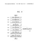 METHOD FOR FORMATTING DIGITAL BROADCAST TRANSPORT STREAM PACKET FOR IMPROVED RECEIVING PERFORMANCE, DIGITAL BROADCAST TRANSMITTER, AND SIGNAL PROCESSING METHOD THEREOF diagram and image