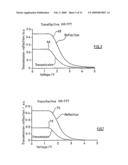 TRANSFLECTIVE LIQUID CRYSTAL DISPLAYS diagram and image