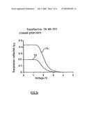 TRANSFLECTIVE LIQUID CRYSTAL DISPLAYS diagram and image