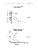 TRANSFLECTIVE LIQUID CRYSTAL DISPLAYS diagram and image