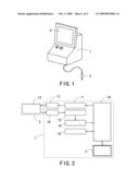 Ophthalmic ultrasonic measurement apparatus, and an ophthalmic measurement method diagram and image