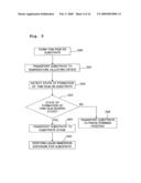 Exposure apparatus, substrate processing method, and device producing method diagram and image