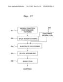 Exposure apparatus, substrate processing method, and device producing method diagram and image