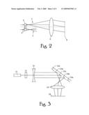 Lithographic apparatus and method diagram and image