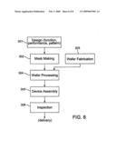 DEVICES AND METHODS FOR DECREASING RESIDUAL CHUCKING FORCES diagram and image