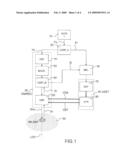 Laser Anemometry with Improved Eye Safety diagram and image