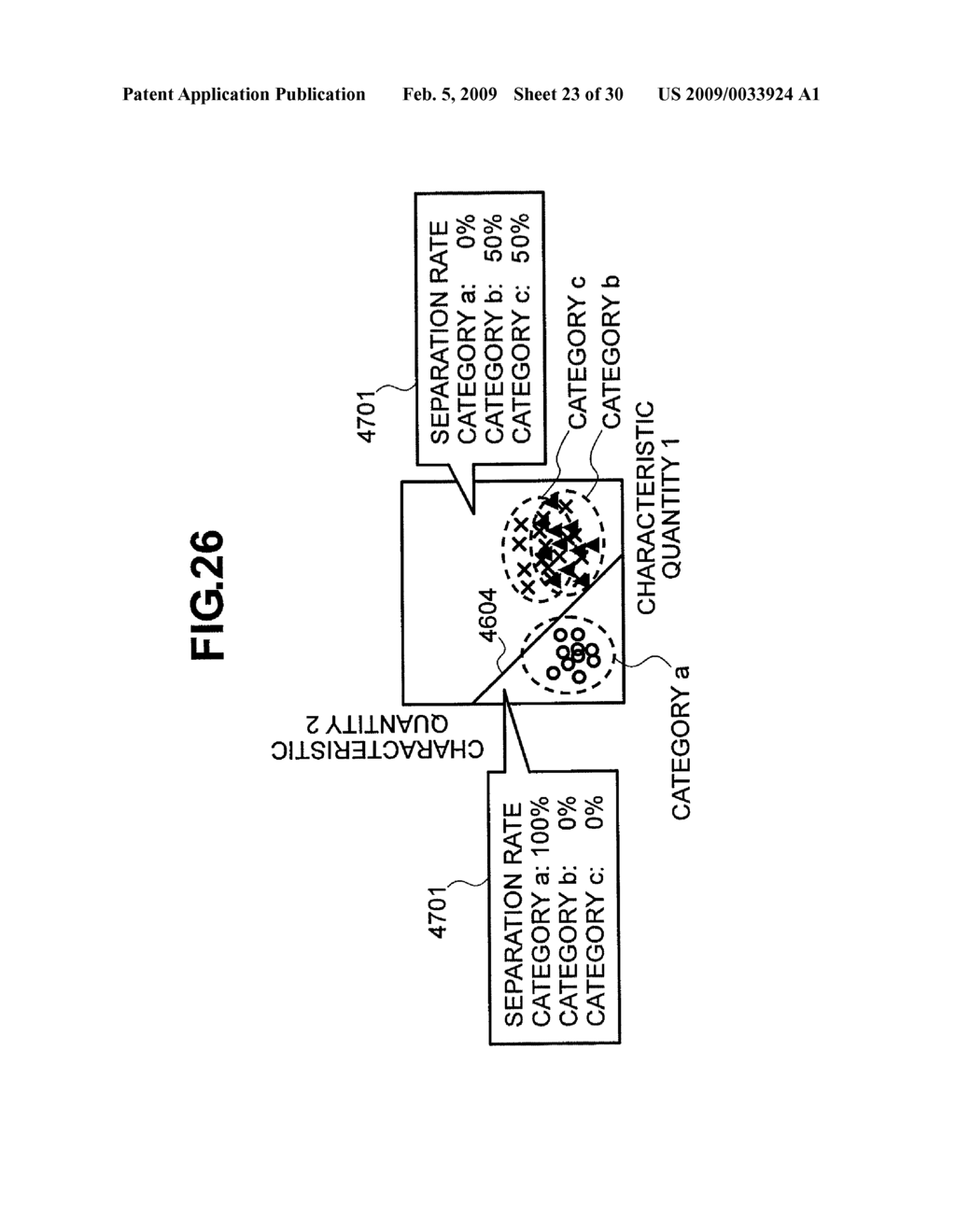 Defects Inspecting Apparatus And Defects Inspecting Method - diagram, schematic, and image 24