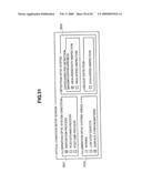 Defects Inspecting Apparatus And Defects Inspecting Method diagram and image