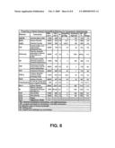 NOVEL MULTIVARIATE OPTICAL ELEMENTS FOR OPTICAL ANALYSIS SYSTEM diagram and image