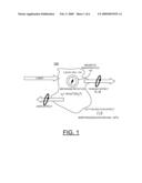 MAGNETO-OPTIC BIOSENSOR USING BIO-FUNCTIONALIZED MAGNETIZED NANOPARTICLES diagram and image