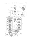 PRINTHEAD PRECONDITIONING TRIGGER diagram and image