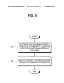 IMAGE FORMING APPARATUS AND STORAGE MEDIUM CONTROL METHOD THEREOF diagram and image