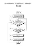 IMAGE FORMING APPARATUS AND STORAGE MEDIUM CONTROL METHOD THEREOF diagram and image