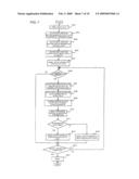 OUTPUT CONTROL SYSTEM diagram and image