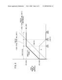 IMAGE PROCESSING METHOD AND APPARATUS, AND CPU-READABLE RECORDING MEDIUM diagram and image