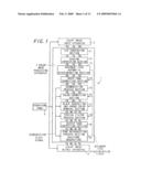 IMAGE PROCESSING APPARATUS, IMAGE FORMING APPARATUS, IMAGE PROCESSING METHOD AND COMPURTER-READABLE RECORDING MEDIUM diagram and image