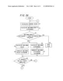 IMAGE PROCESSING APPARATUS, IMAGE FORMING APPARATUS, IMAGE PROCESSING METHOD AND COMPURTER-READABLE RECORDING MEDIUM diagram and image