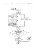 IMAGE PROCESSING APPARATUS, IMAGE FORMING APPARATUS, IMAGE PROCESSING METHOD AND COMPURTER-READABLE RECORDING MEDIUM diagram and image