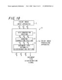 IMAGE PROCESSING APPARATUS, IMAGE FORMING APPARATUS, IMAGE PROCESSING METHOD AND COMPURTER-READABLE RECORDING MEDIUM diagram and image