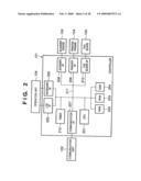 IMAGE FORMING APPARATUS, LAUNCHING METHOD OF PROGRAM IN THE APPARATUS, IMAGE FORMING SYSTEM, AND PROGRAM AND STORAGE MEDIUM THEREFOR diagram and image