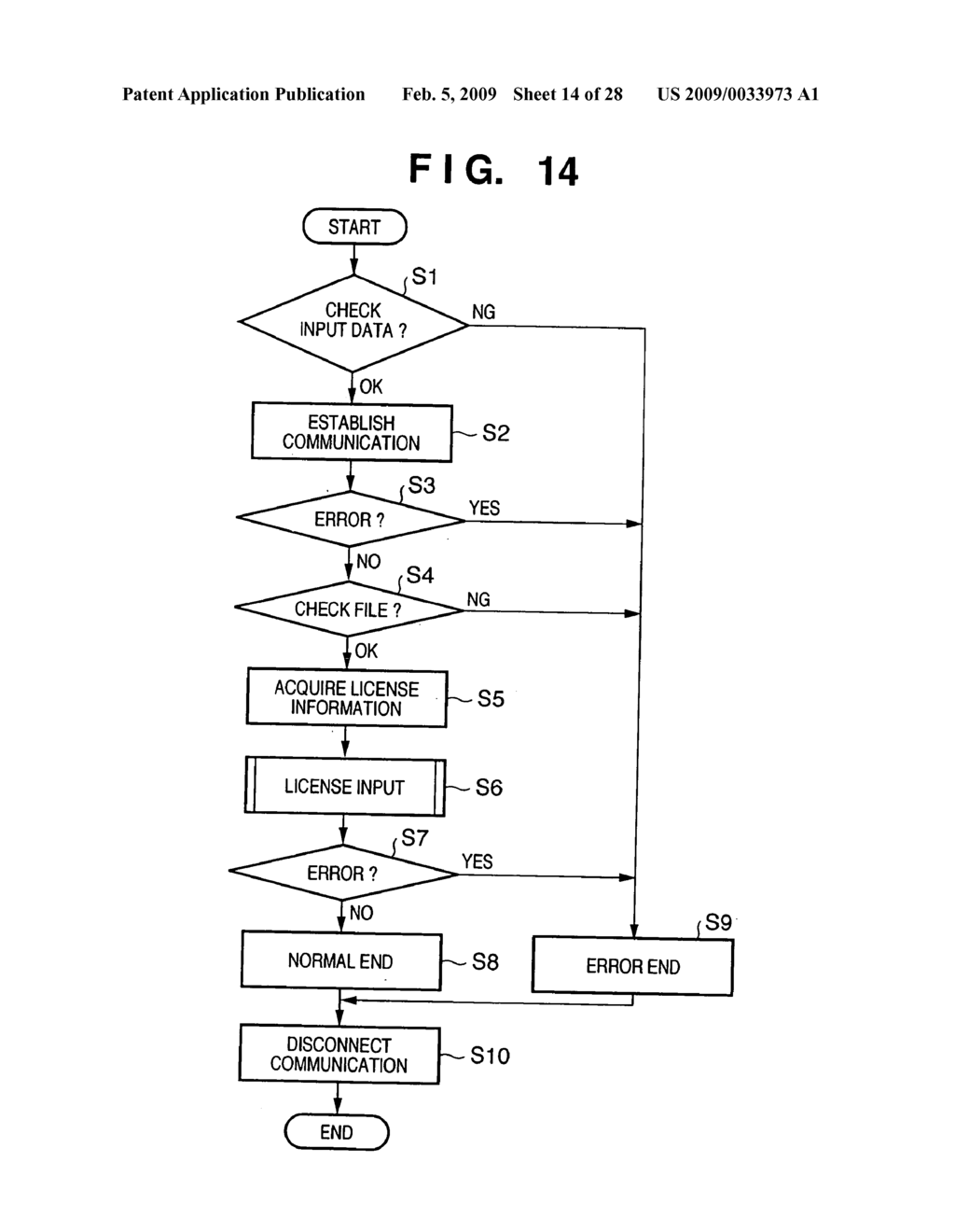 IMAGE FORMING APPARATUS, LAUNCHING METHOD OF PROGRAM IN THE APPARATUS, IMAGE FORMING SYSTEM, AND PROGRAM AND STORAGE MEDIUM THEREFOR - diagram, schematic, and image 15