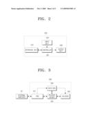 MOBILE DEVICE, PRINTER SERVER AND PRIVATE NETWORK SYSTEM, AND METHODS TO RECEIVE FAX DATA THEREBY diagram and image
