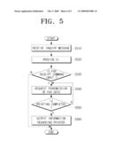 MOBILE DEVICE, PRINTER SERVER AND PRIVATE NETWORK SYSTEM, AND METHODS TO RECEIVE FAX DATA THEREBY diagram and image