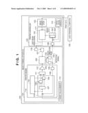 IMAGE FORMING APPARATUS diagram and image