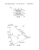 Plasmon-based color tunable devices diagram and image