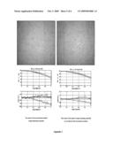 Vacuum Evaporation Method for Forming a Multilayer Film Filter on a Plastic Component and Multi-Layer Film Filter Optical Image-Capturing Assembly with the Plastic Component diagram and image