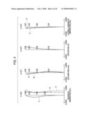 ZOOM LENS AND IMAGE PICKUP APPARATUS HAVING THE SAME diagram and image