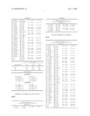 ZOOM LENS AND IMAGE PICKUP APPARATUS HAVING THE SAME diagram and image