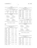 ZOOM LENS AND IMAGE PICKUP APPARATUS HAVING THE SAME diagram and image