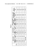 TRANSFER METHOD, TRANSFER APPARATUS, AND RECORDING MEDIUM diagram and image