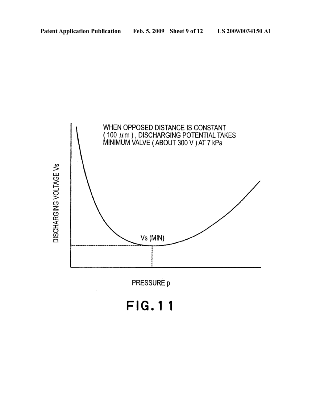 SUBSTRATE HOLDING SYSTEM AND EXPOSURE APPARATUS USING THE SAME - diagram, schematic, and image 10