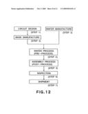 SUBSTRATE HOLDING SYSTEM AND EXPOSURE APPARATUS USING THE SAME diagram and image