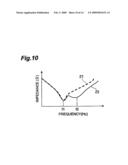 FEEDTHROUGH MULTILAYER CAPACITOR diagram and image