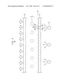 OPTICAL UNIT, BACKLIGHT ASSEMBLY HAVING THE SAME AND DISPLAY DEVICE HAVING THE SAME diagram and image