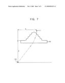 OPTICAL UNIT, BACKLIGHT ASSEMBLY HAVING THE SAME AND DISPLAY DEVICE HAVING THE SAME diagram and image