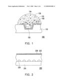 LIGHT EMITTING DIODE PACKAGE, DIRECT TYPE BACKLIGHT MODULE AND EDGE TYPE BACKLIGHT MODULE diagram and image