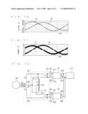 Power Conversion Device and Power Conversion System diagram and image