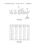 SEMICONDUCTOR MEMORY DEVICE CAPABLE OF SUPPRESSING PEAK CURRENT diagram and image